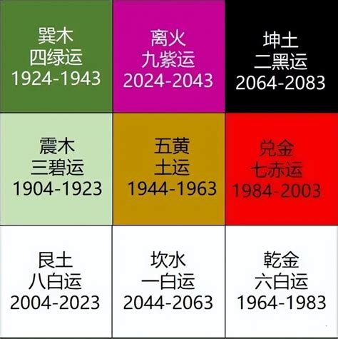 2024年火運